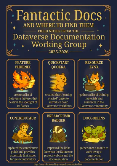 DCM26_DocsWGposter.png