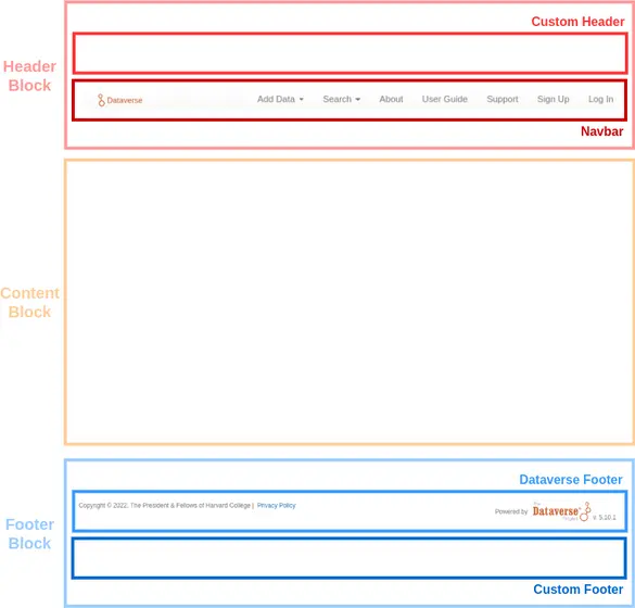 dvBrandingCustBlocks.png